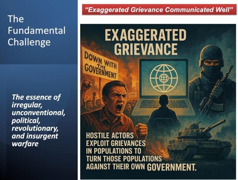 America’s Attack on the Enemy Within: Victory for the Dark Quad’s Political Warfare Strategy